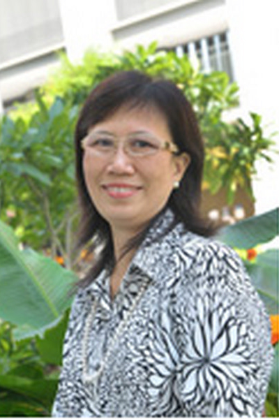 Ms Lo Wei Min